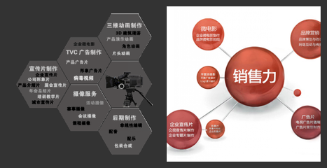 选择苏州宣传片制作公司--选择力高传媒